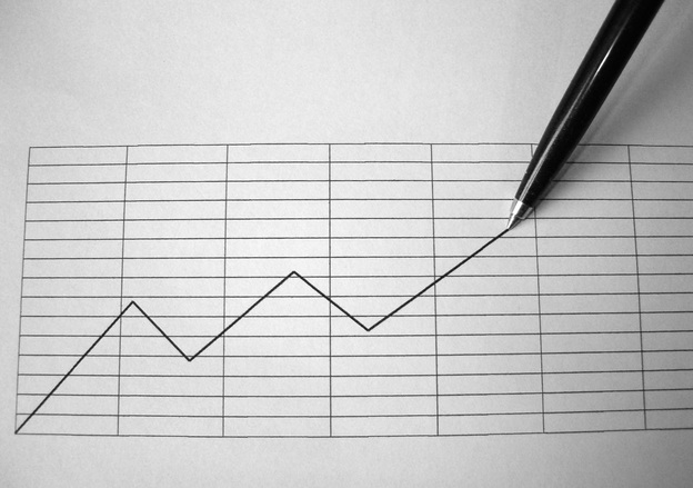 Economische groei blijft sterk aantrekken